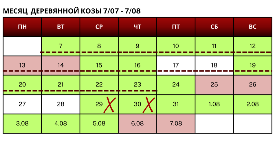 Example: the month's calendar grid